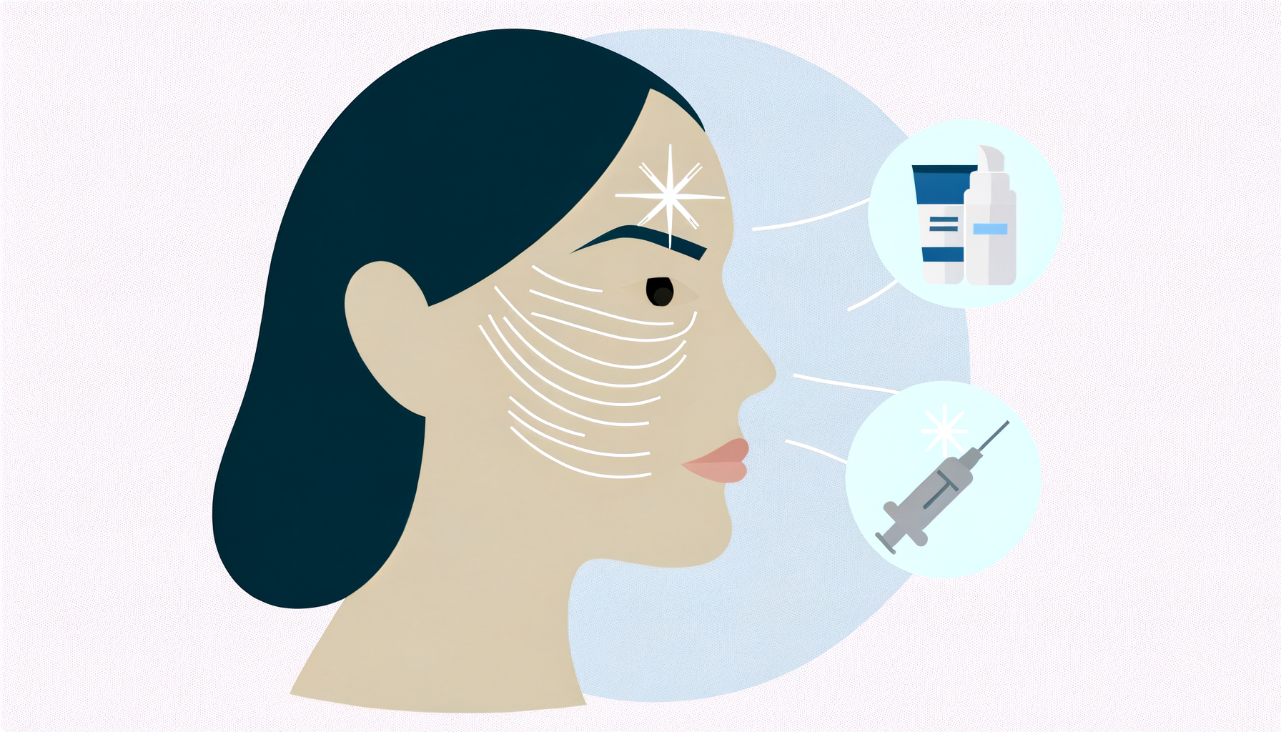 A practical guide to aesthetic medicine - Beaute Serenite